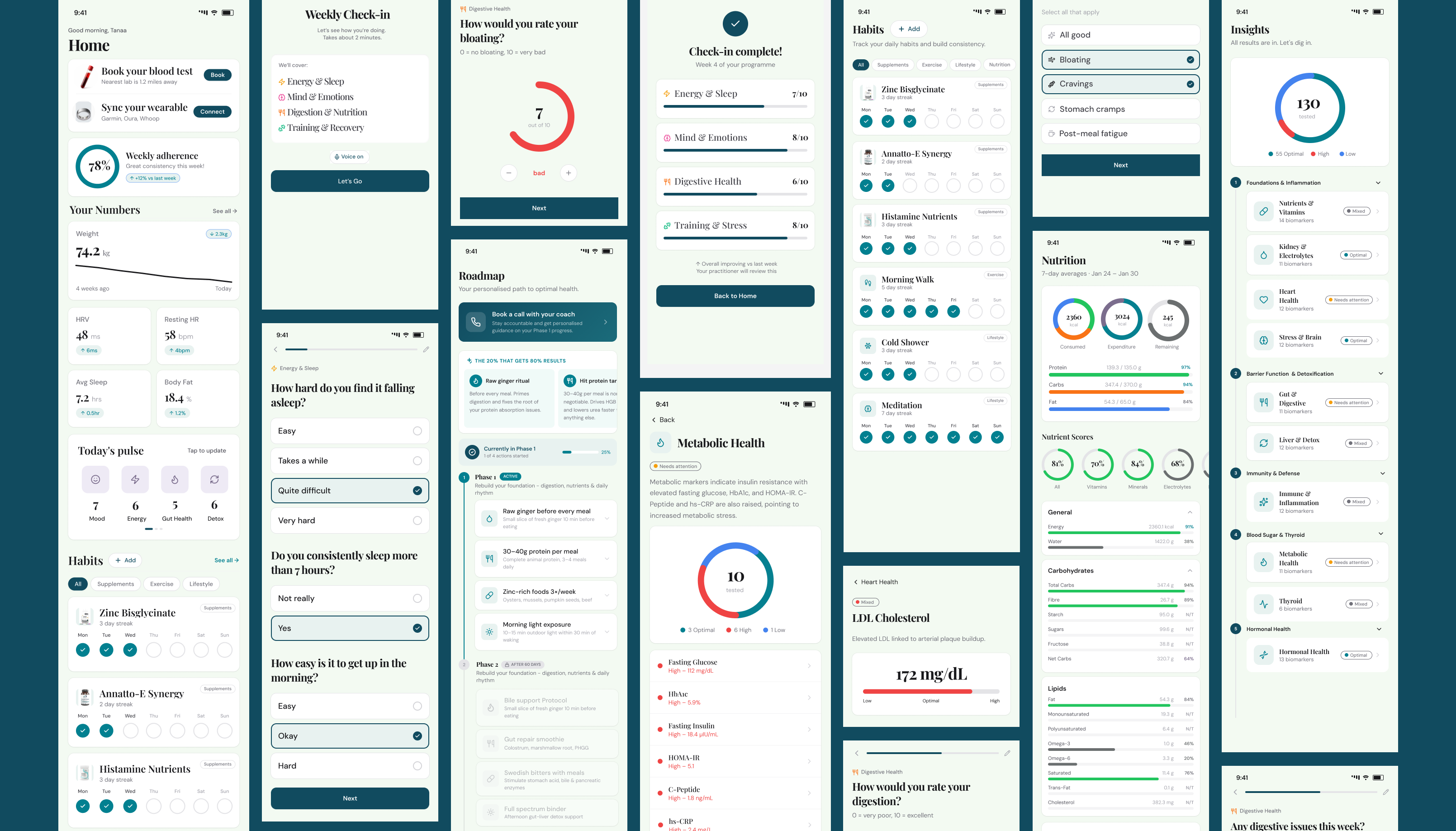 All app screens overview