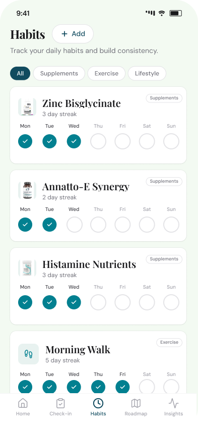 Habits screen